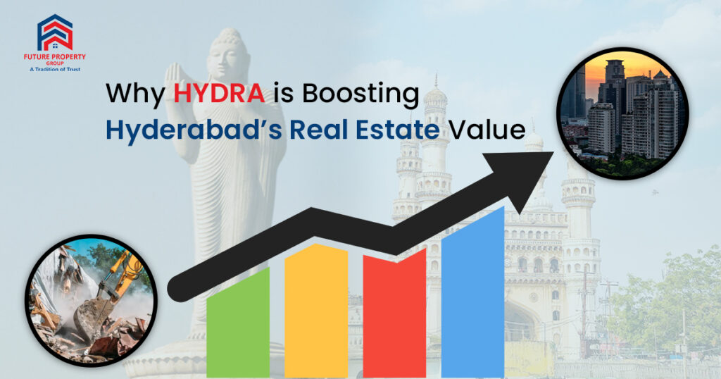 hyderabad real estate